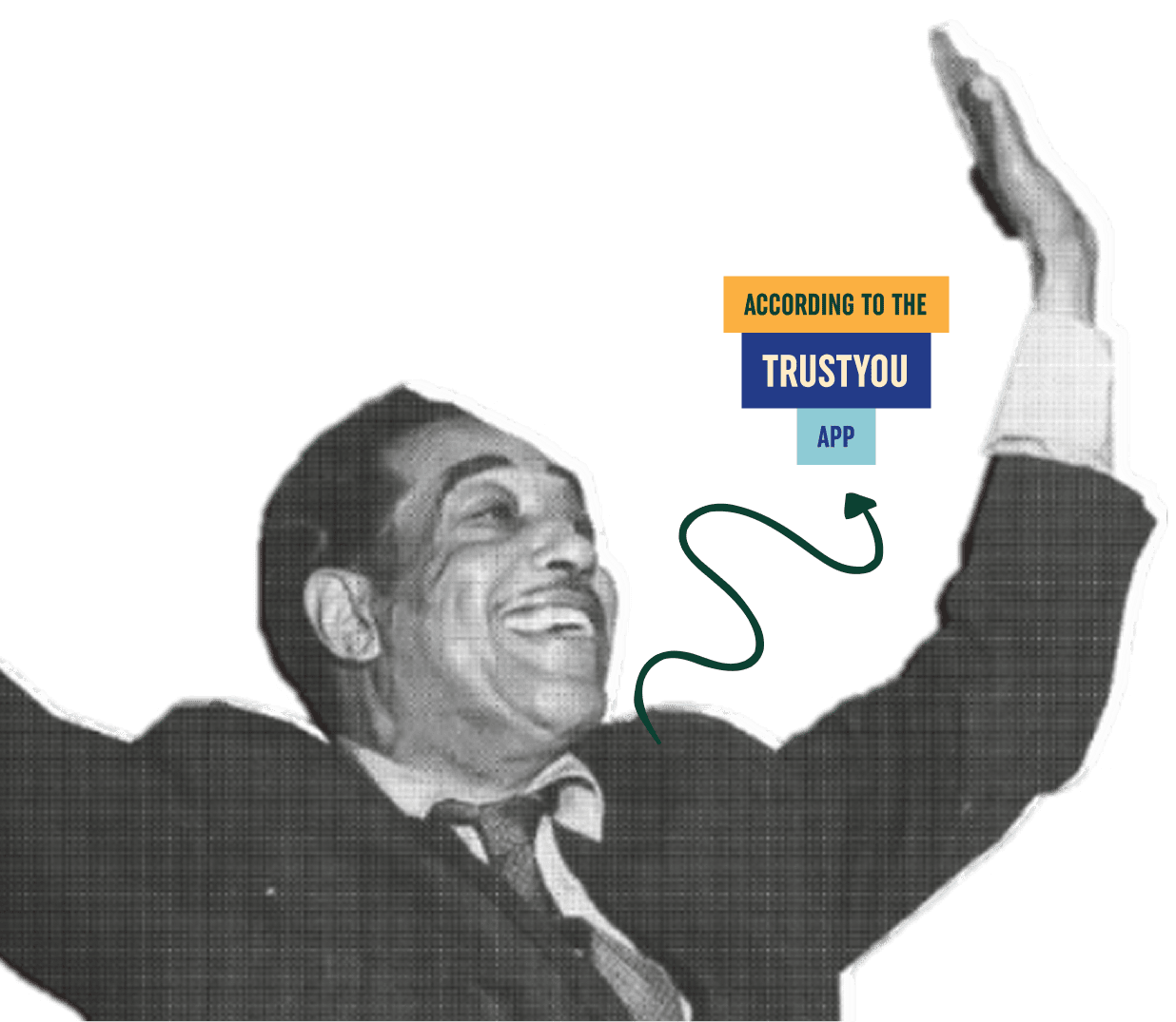 Image decoratif pour parler de la note TrustYou